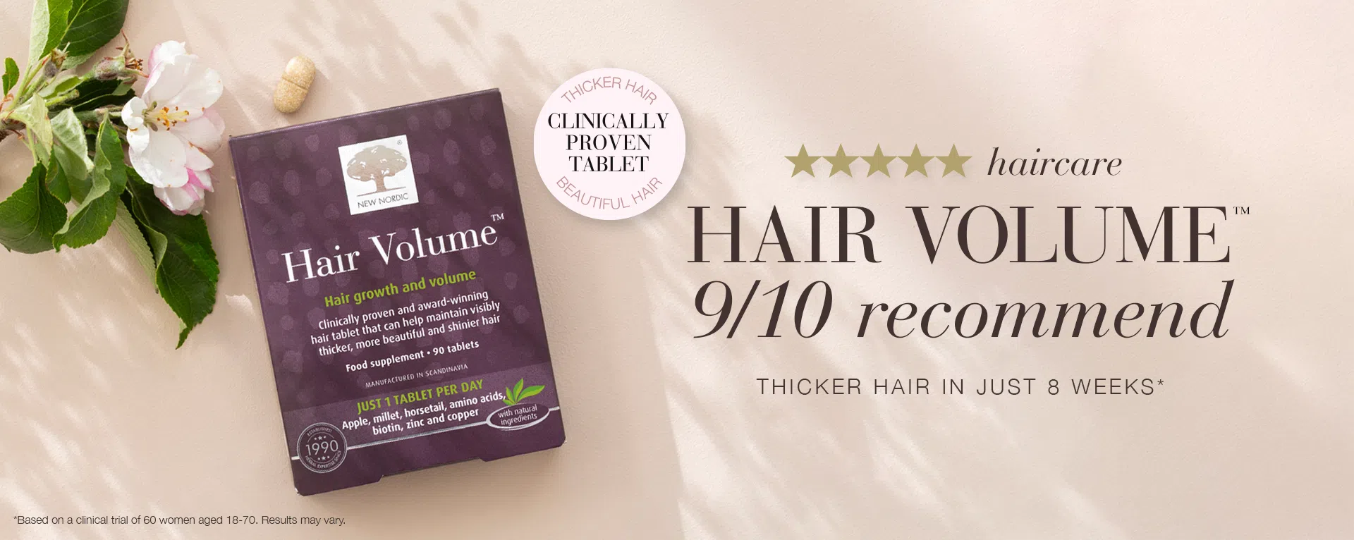 Image of New Nordic clinically proven Hair Volume supplement, with the text "9/10 recommend Hair Volume, thicker hair in just 8 weeks"