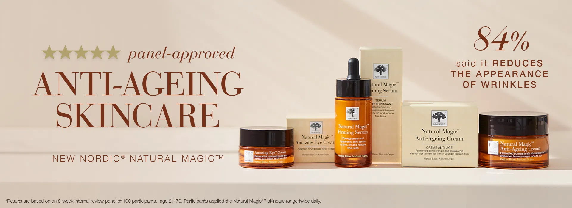 NMSkincare Landingpage ReviewPanel Banner Desktop